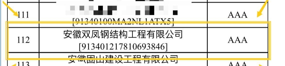 2023年房建二級土建一級總包 AAA信用等級